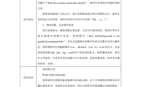 Unit_3_Amazing_animals（第六课时）_教学设计_26春四年级上下册人教版_四上英语合集人教版PEP英语四年级上册新教材（教学视频+课件+动画+音频+练习+教案）_19同步教案课件_人教pep3