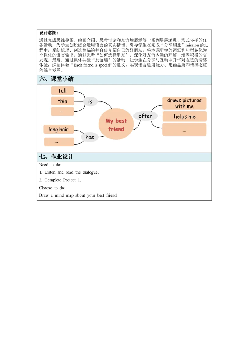 Unit2PartBLet'stalk_26春四年级上下册人教版_四上英语合集人教版PEP英语四年级上册新教材（教学视频+课件+动画+音频+练习+教案）_19同步教案课件_人教pep3_3-6上册_Unit2