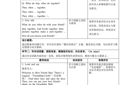 Unit2PartBLet'stalk_26春四年级上下册人教版_四上英语合集人教版PEP英语四年级上册新教材（教学视频+课件+动画+音频+练习+教案）_19同步教案课件_人教pep3_3-6上册_Unit2