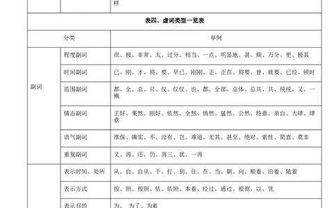 专题03词语理解与运用（解析版）_02中考总复习（2026版更新中）_01-语文-中考总复习_2025年中考资料_备战2025年中考语文一轮复习考点突破（全国通用）