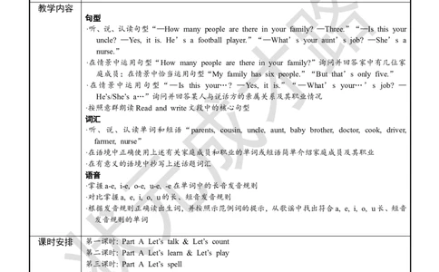 Thefirstperiod（第一课时)_26春四年级上下册人教版_四上英语合集人教版PEP英语四年级上册新教材（教学视频+课件+动画+音频+练习+教案）_19同步教案课件_人教pep3_3-6上册_4年级上册_Unit6