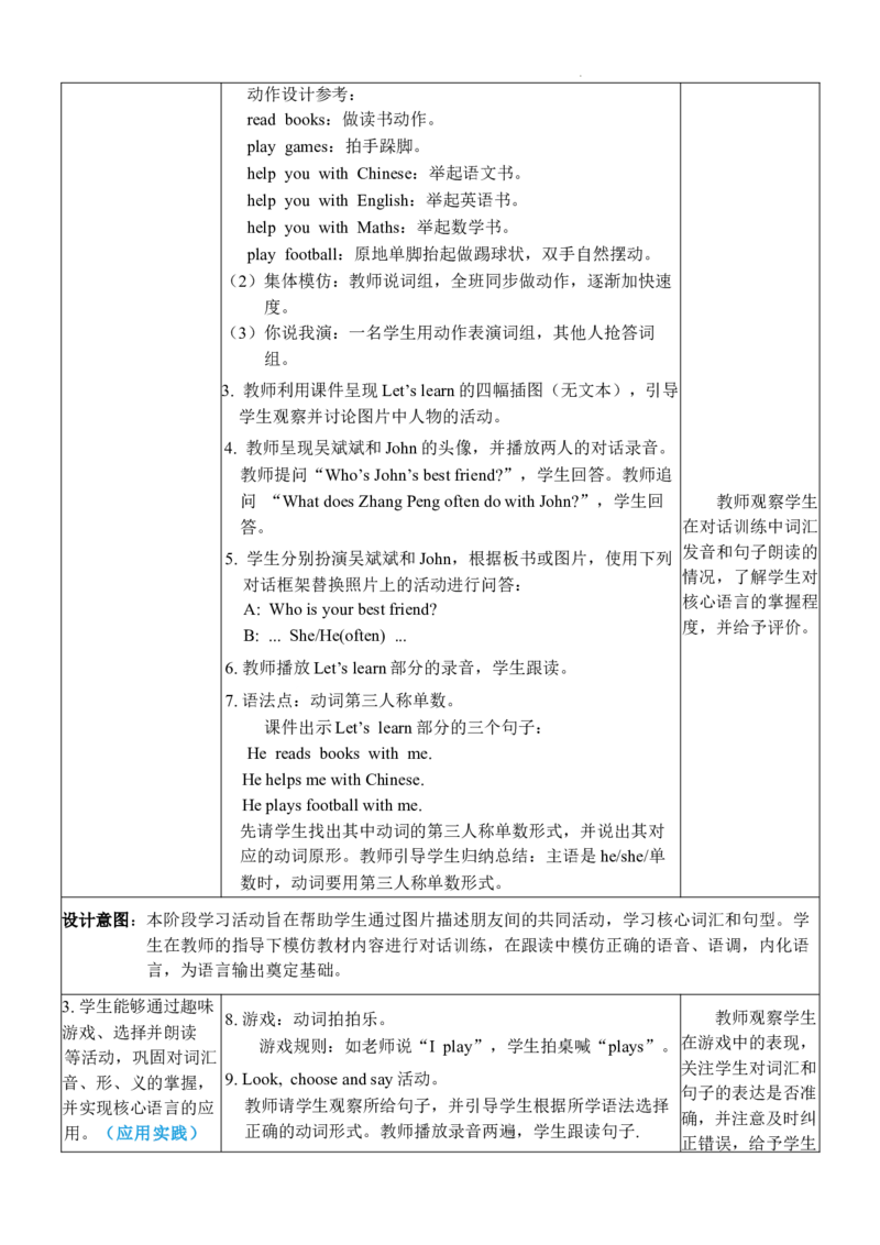 Unit2PartBLet&rsquo;slearn_26春四年级上下册人教版_四上英语合集人教版PEP英语四年级上册新教材（教学视频+课件+动画+音频+练习+教案）_19同步教案课件_人教pep3_3-6上册_Unit2