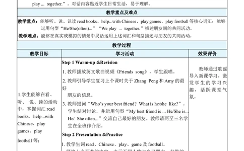 Unit2PartBLet&rsquo;slearn_26春四年级上下册人教版_四上英语合集人教版PEP英语四年级上册新教材（教学视频+课件+动画+音频+练习+教案）_19同步教案课件_人教pep3_3-6上册_Unit2