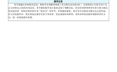 Unit2PartBLet&rsquo;slearn_26春四年级上下册人教版_四上英语合集人教版PEP英语四年级上册新教材（教学视频+课件+动画+音频+练习+教案）_19同步教案课件_人教pep3_3-6上册_Unit2