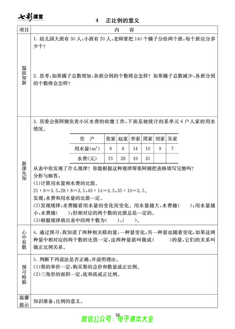 6b_26春四年级上下册人教版_四上英语合集人教版PEP英语四年级上册新教材（教学视频+课件+动画+音频+练习+教案）_17练习资料_小学英语（预习复习资料大礼包）_《预习卡》_1-6下册