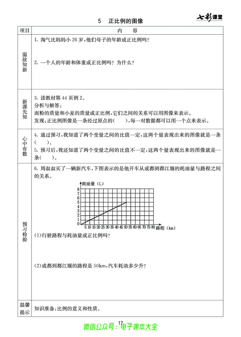 6b_26春四年级上下册人教版_四上英语合集人教版PEP英语四年级上册新教材（教学视频+课件+动画+音频+练习+教案）_17练习资料_小学英语（预习复习资料大礼包）_《预习卡》_1-6下册
