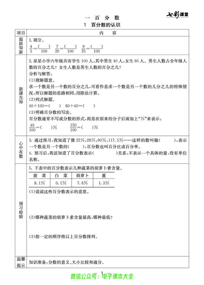 6b_26春四年级上下册人教版_四上英语合集人教版PEP英语四年级上册新教材（教学视频+课件+动画+音频+练习+教案）_17练习资料_小学英语（预习复习资料大礼包）_《预习卡》_1-6下册