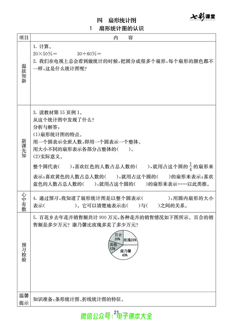 6b_26春四年级上下册人教版_四上英语合集人教版PEP英语四年级上册新教材（教学视频+课件+动画+音频+练习+教案）_17练习资料_小学英语（预习复习资料大礼包）_《预习卡》_1-6下册