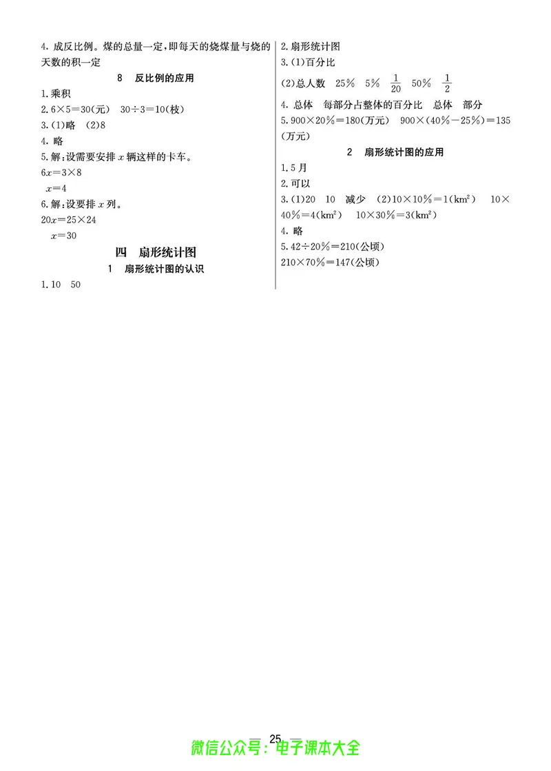 6b_26春四年级上下册人教版_四上英语合集人教版PEP英语四年级上册新教材（教学视频+课件+动画+音频+练习+教案）_17练习资料_小学英语（预习复习资料大礼包）_《预习卡》_1-6下册