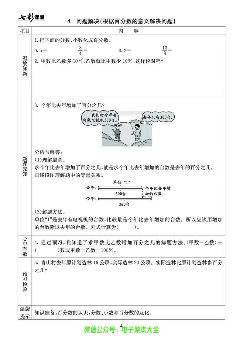 6b_26春四年级上下册人教版_四上英语合集人教版PEP英语四年级上册新教材（教学视频+课件+动画+音频+练习+教案）_17练习资料_小学英语（预习复习资料大礼包）_《预习卡》_1-6下册
