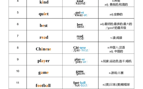 U2音标记忆_26春四年级上下册人教版_四上英语合集人教版PEP英语四年级上册新教材（教学视频+课件+动画+音频+练习+教案）_05单词背诵默写8套（word+pdf）_word版