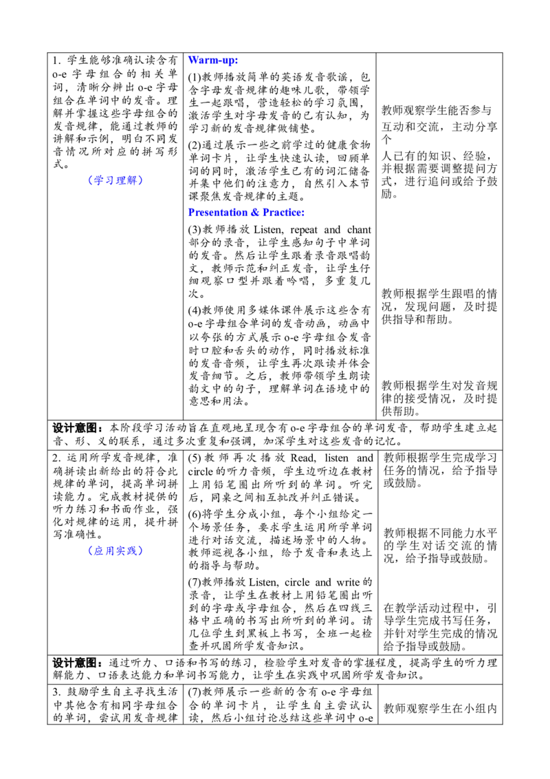 Unit4Healthyfood教案_26春四年级上下册人教版_四上英语合集人教版PEP英语四年级上册新教材（教学视频+课件+动画+音频+练习+教案）_19同步教案课件_人教pep3_3-6下册_3年级下册（25春）