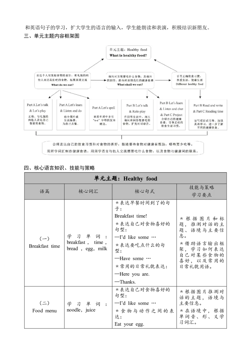 Unit4Healthyfood教案_26春四年级上下册人教版_四上英语合集人教版PEP英语四年级上册新教材（教学视频+课件+动画+音频+练习+教案）_19同步教案课件_人教pep3_3-6下册_3年级下册（25春）