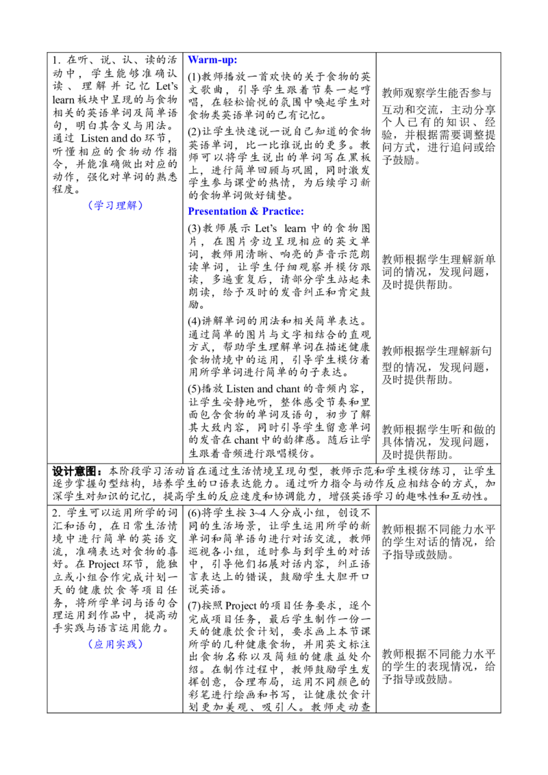Unit4Healthyfood教案_26春四年级上下册人教版_四上英语合集人教版PEP英语四年级上册新教材（教学视频+课件+动画+音频+练习+教案）_19同步教案课件_人教pep3_3-6下册_3年级下册（25春）