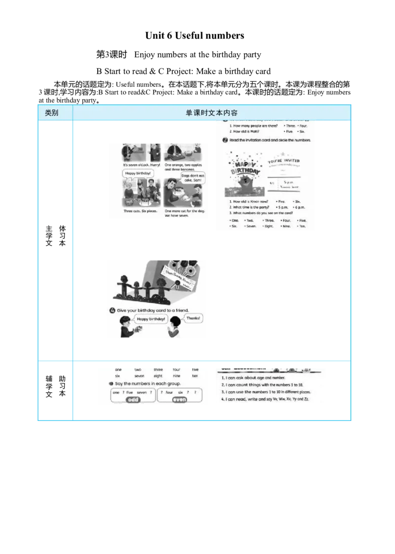 Unit6UsefulnumbersPartBStarttoread&CProjectMakeabirthdaycard大单元整体教学设计_26春四年级上下册人教版_19同步教案课件_人教pep3_小学英语PEP单独教案（3-6年级上下册）_3-6上册_Unit6