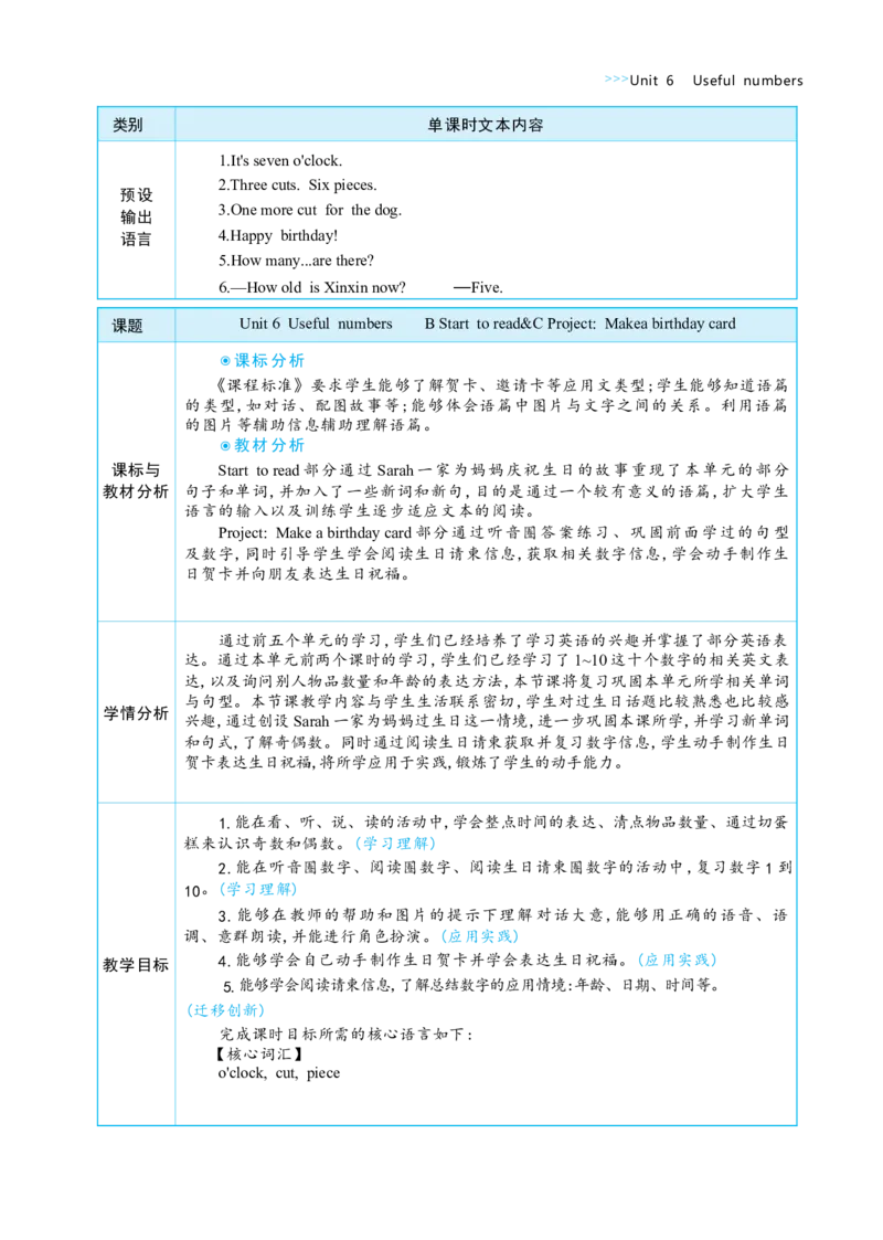 Unit6UsefulnumbersPartBStarttoread&CProjectMakeabirthdaycard大单元整体教学设计_26春四年级上下册人教版_19同步教案课件_人教pep3_小学英语PEP单独教案（3-6年级上下册）_3-6上册_Unit6