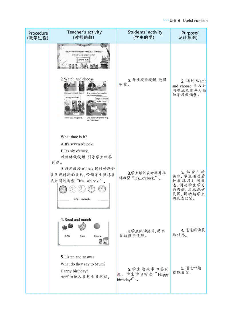Unit6UsefulnumbersPartBStarttoread&CProjectMakeabirthdaycard大单元整体教学设计_26春四年级上下册人教版_19同步教案课件_人教pep3_小学英语PEP单独教案（3-6年级上下册）_3-6上册_Unit6