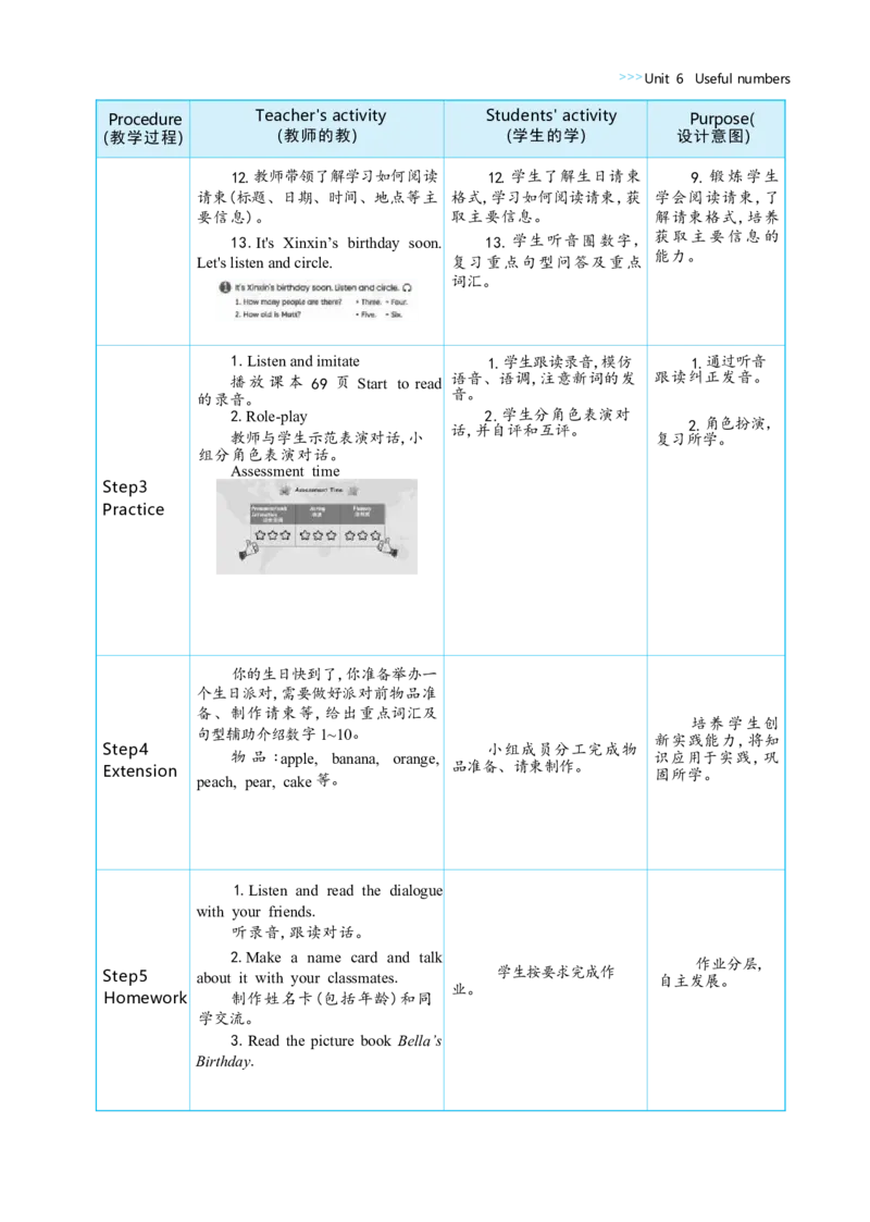 Unit6UsefulnumbersPartBStarttoread&CProjectMakeabirthdaycard大单元整体教学设计_26春四年级上下册人教版_19同步教案课件_人教pep3_小学英语PEP单独教案（3-6年级上下册）_3-6上册_Unit6