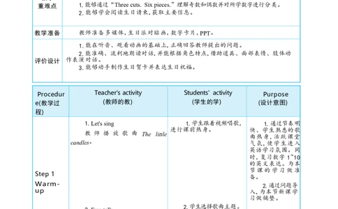 Unit6UsefulnumbersPartBStarttoread&CProjectMakeabirthdaycard大单元整体教学设计_26春四年级上下册人教版_19同步教案课件_人教pep3_小学英语PEP单独教案（3-6年级上下册）_3-6上册_Unit6