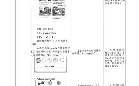 Unit6UsefulnumbersPartBStarttoread&CProjectMakeabirthdaycard大单元整体教学设计_26春四年级上下册人教版_19同步教案课件_人教pep3_小学英语PEP单独教案（3-6年级上下册）_3-6上册_Unit6