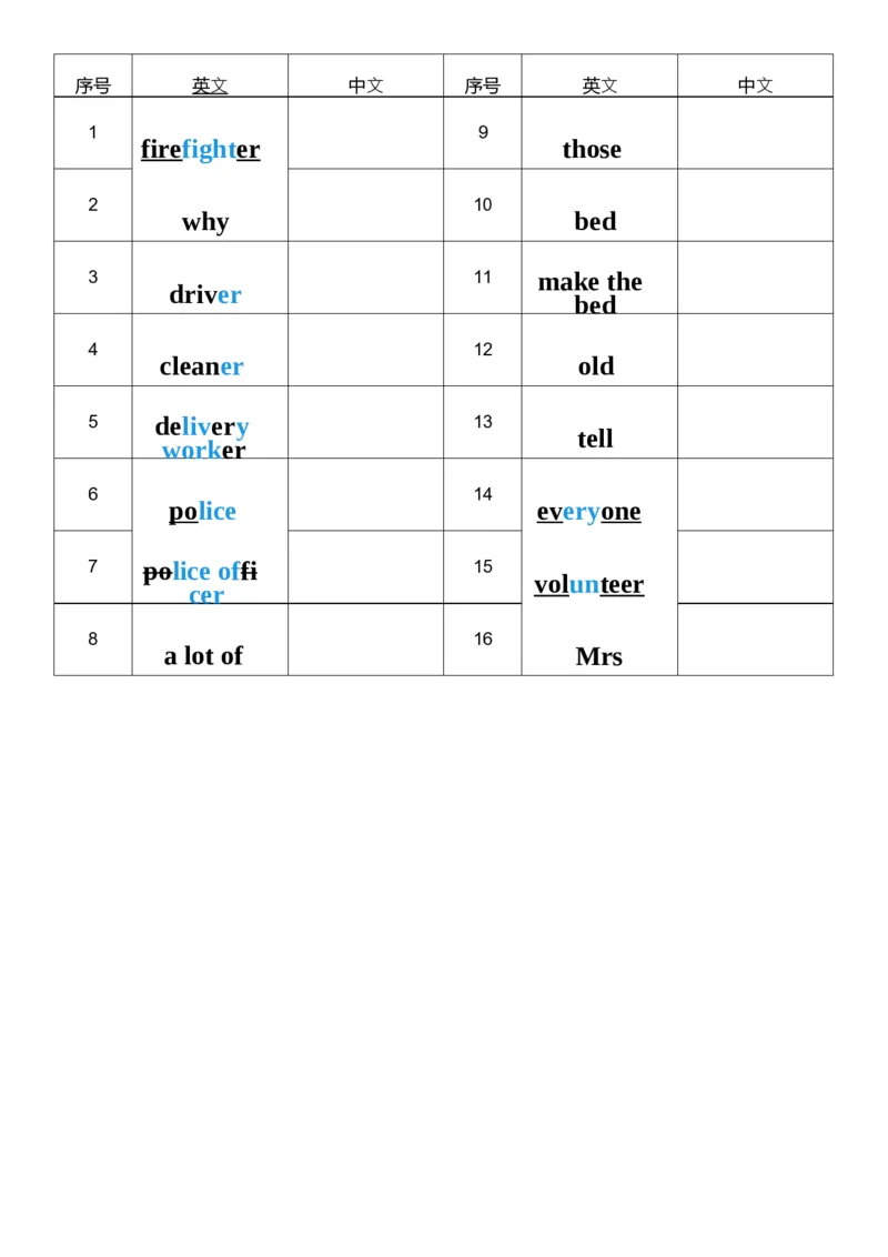 U4英译中_26春四年级上下册人教版_四上英语合集人教版PEP英语四年级上册新教材（教学视频+课件+动画+音频+练习+教案）_05单词背诵默写8套（word+pdf）_word版