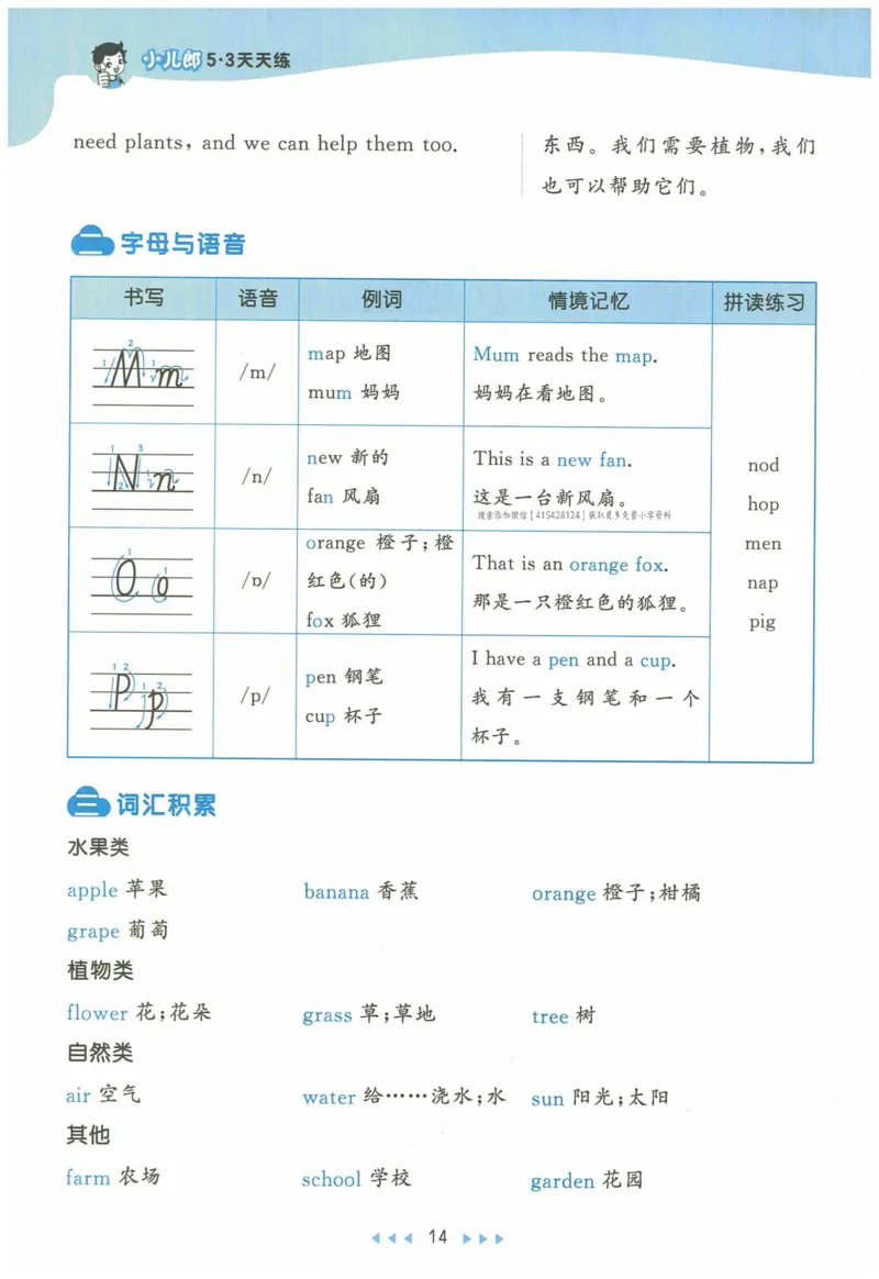 三年级英语上册人教PEP版24秋《53天天练》知识清单_26春四年级上下册人教版_四上英语合集人教版PEP英语四年级上册新教材（教学视频+课件+动画+音频+练习+教案）_17练习资料