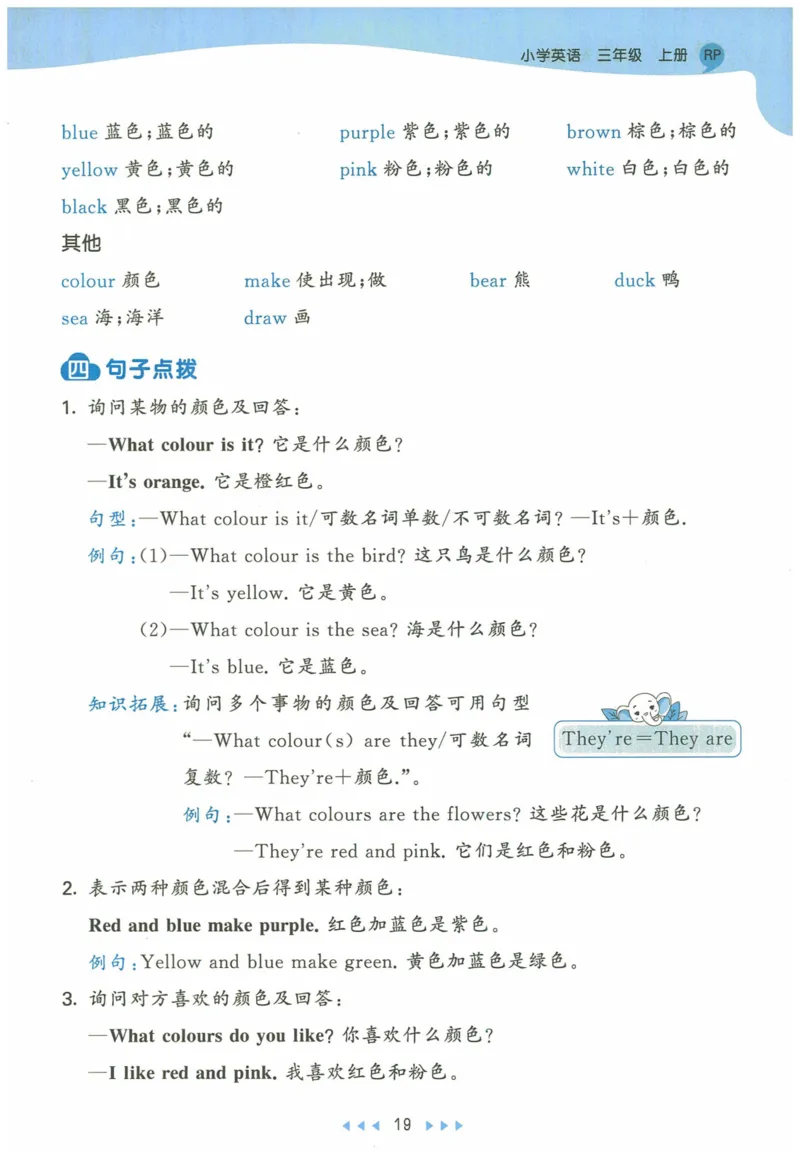 三年级英语上册人教PEP版24秋《53天天练》知识清单_26春四年级上下册人教版_四上英语合集人教版PEP英语四年级上册新教材（教学视频+课件+动画+音频+练习+教案）_17练习资料