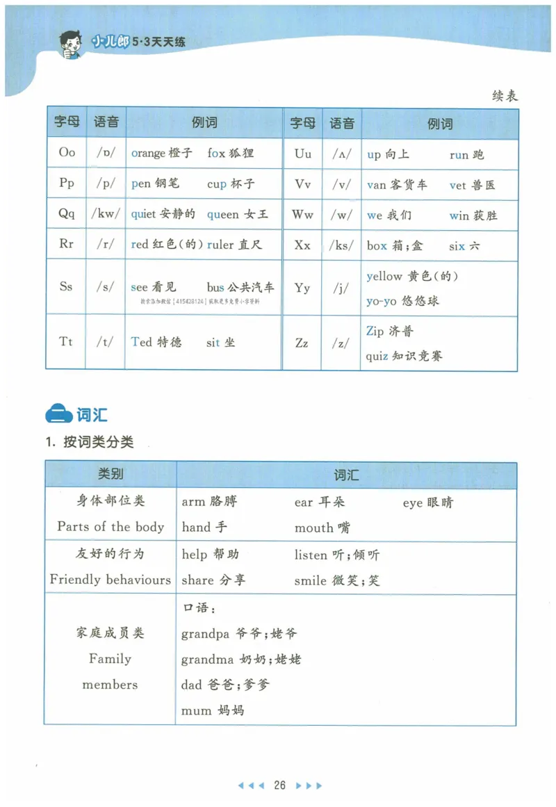 三年级英语上册人教PEP版24秋《53天天练》知识清单_26春四年级上下册人教版_四上英语合集人教版PEP英语四年级上册新教材（教学视频+课件+动画+音频+练习+教案）_17练习资料