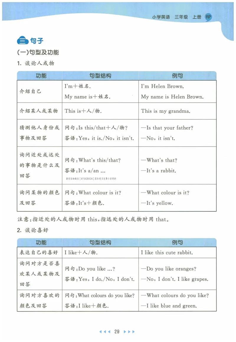三年级英语上册人教PEP版24秋《53天天练》知识清单_26春四年级上下册人教版_四上英语合集人教版PEP英语四年级上册新教材（教学视频+课件+动画+音频+练习+教案）_17练习资料