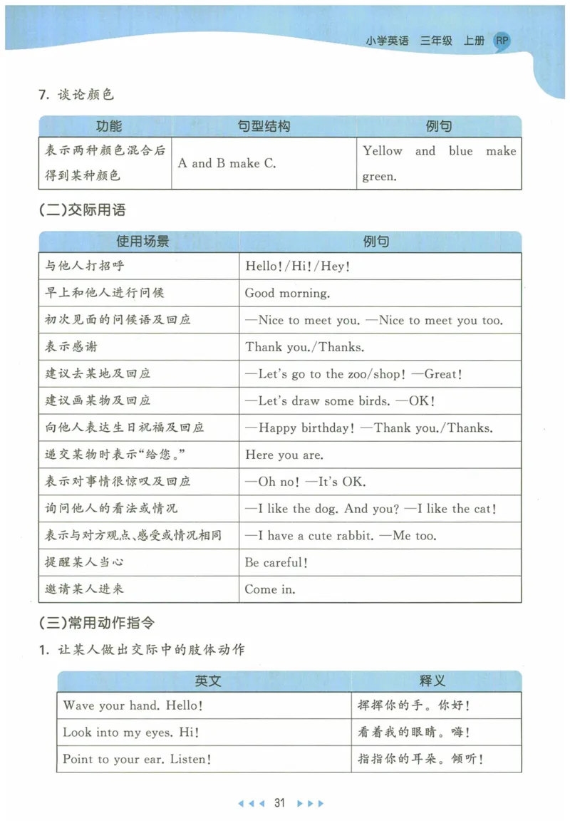 三年级英语上册人教PEP版24秋《53天天练》知识清单_26春四年级上下册人教版_四上英语合集人教版PEP英语四年级上册新教材（教学视频+课件+动画+音频+练习+教案）_17练习资料