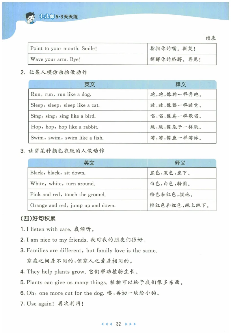 三年级英语上册人教PEP版24秋《53天天练》知识清单_26春四年级上下册人教版_四上英语合集人教版PEP英语四年级上册新教材（教学视频+课件+动画+音频+练习+教案）_17练习资料