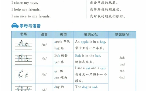 三年级英语上册人教PEP版24秋《53天天练》知识清单_26春四年级上下册人教版_四上英语合集人教版PEP英语四年级上册新教材（教学视频+课件+动画+音频+练习+教案）_17练习资料