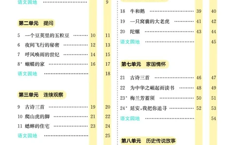 《素养提升手册》4上_26春四年级上下册人教版_四上英语合集人教版PEP英语四年级上册新教材（教学视频+课件+动画+音频+练习+教案）_17练习资料_小学英语（预习复习资料大礼包）