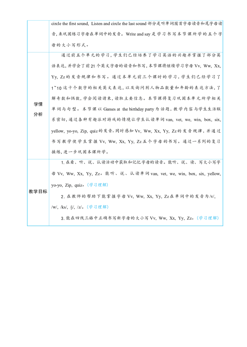 Unit6UsefulnumbersPartALettersandsounds大单元整体教学设计_26春四年级上下册人教版_四上英语合集人教版PEP英语四年级上册新教材（教学视频+课件+动画+音频+练习+教案）_19同步教案课件