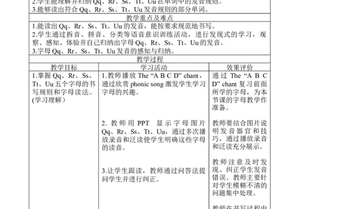 Unit5第三课时_26春四年级上下册人教版_四上英语合集人教版PEP英语四年级上册新教材（教学视频+课件+动画+音频+练习+教案）_19同步教案课件_人教pep3_3-6上册_3年级上册（24秋新教材）