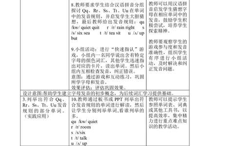 Unit5第三课时_26春四年级上下册人教版_四上英语合集人教版PEP英语四年级上册新教材（教学视频+课件+动画+音频+练习+教案）_19同步教案课件_人教pep3_3-6上册_3年级上册（24秋新教材）
