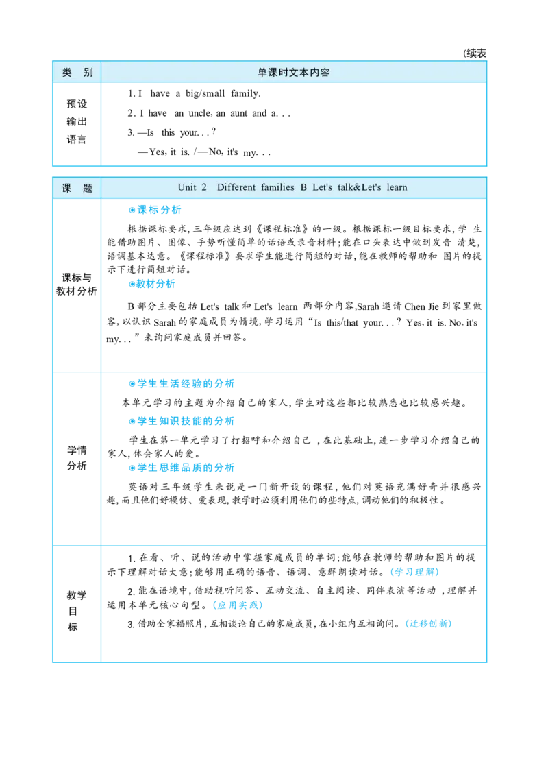 Unit2DifferentfamiliesPartBLet'stalk&Let'slearn大单元整体教学设计_26春四年级上下册人教版_四上英语合集人教版PEP英语四年级上册新教材（教学视频+课件+动画+音频+练习+教案）