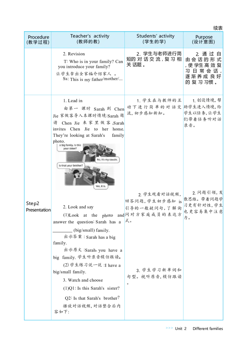 Unit2DifferentfamiliesPartBLet'stalk&Let'slearn大单元整体教学设计_26春四年级上下册人教版_四上英语合集人教版PEP英语四年级上册新教材（教学视频+课件+动画+音频+练习+教案）