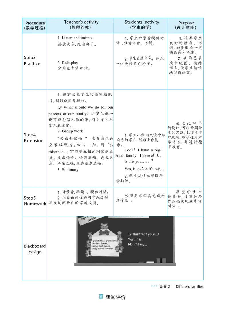 Unit2DifferentfamiliesPartBLet'stalk&Let'slearn大单元整体教学设计_26春四年级上下册人教版_四上英语合集人教版PEP英语四年级上册新教材（教学视频+课件+动画+音频+练习+教案）