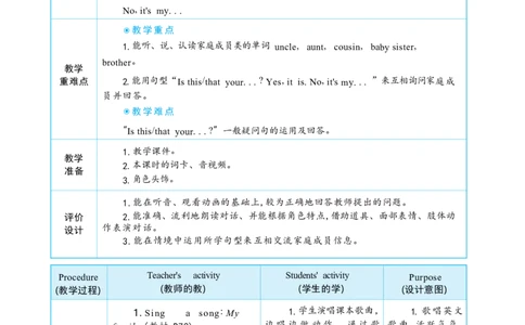 Unit2DifferentfamiliesPartBLet'stalk&Let'slearn大单元整体教学设计_26春四年级上下册人教版_四上英语合集人教版PEP英语四年级上册新教材（教学视频+课件+动画+音频+练习+教案）