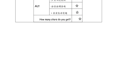 C-课后练习_26春四年级上下册人教版_四上英语合集人教版PEP英语四年级上册新教材（教学视频+课件+动画+音频+练习+教案）_17练习资料_小学英语（预习复习资料大礼包）_Unit6