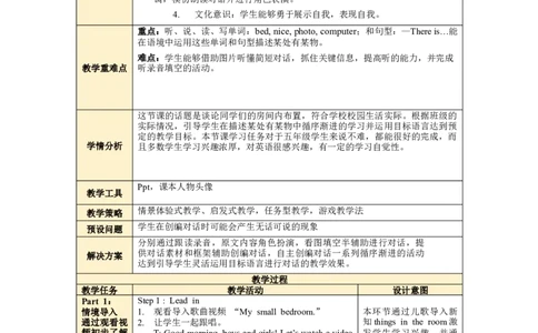 Unit5第1课时PartALet'stry&Let'stalk_26春四年级上下册人教版_四上英语合集人教版PEP英语四年级上册新教材（教学视频+课件+动画+音频+练习+教案）_19同步教案课件_人教pep3_3-6上册