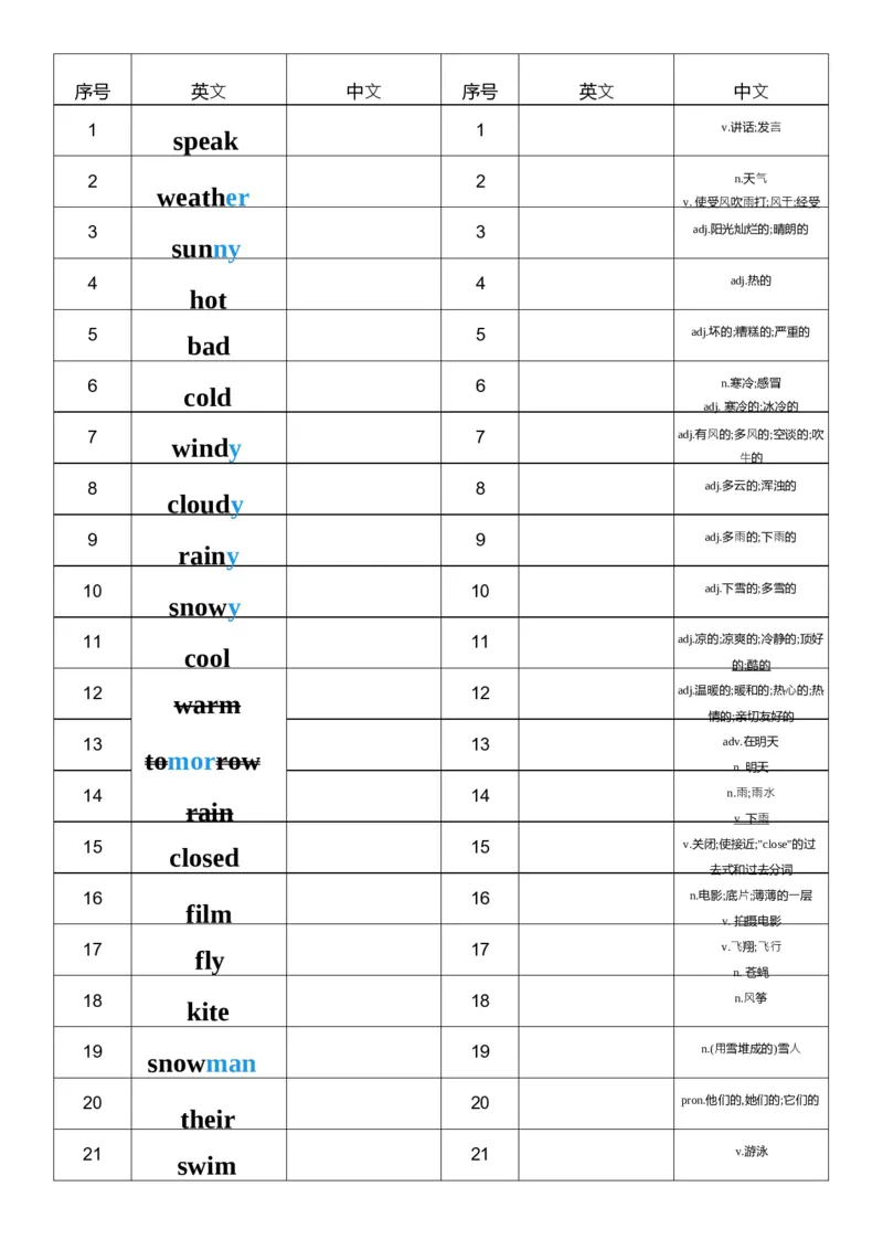 U5英汉互译小纸条_26春四年级上下册人教版_四上英语合集人教版PEP英语四年级上册新教材（教学视频+课件+动画+音频+练习+教案）_05单词背诵默写8套（word+pdf）_word版