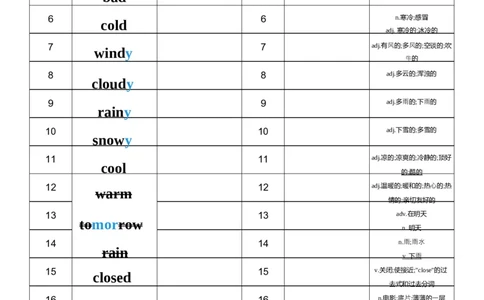 U5英汉互译小纸条_26春四年级上下册人教版_四上英语合集人教版PEP英语四年级上册新教材（教学视频+课件+动画+音频+练习+教案）_05单词背诵默写8套（word+pdf）_word版