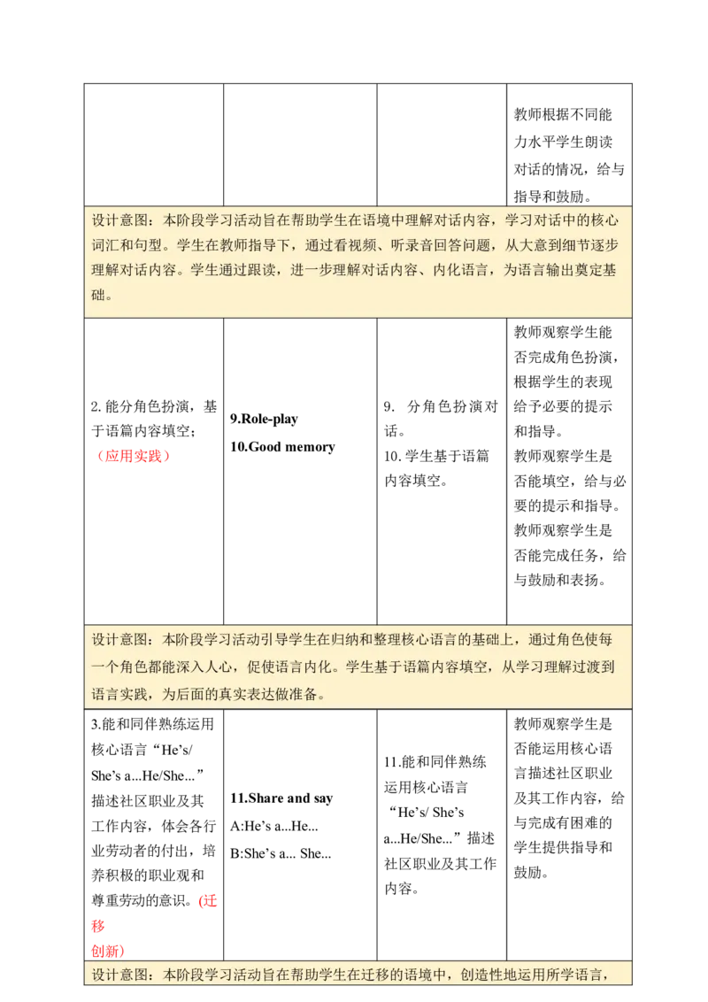 Unit4第一课时_26春四年级上下册人教版_四上英语合集人教版PEP英语四年级上册新教材（教学视频+课件+动画+音频+练习+教案）_19同步教案课件_人教pep3_3-6上册_4年级上册（25秋新教材）