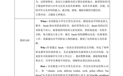 Unit4第一课时_26春四年级上下册人教版_四上英语合集人教版PEP英语四年级上册新教材（教学视频+课件+动画+音频+练习+教案）_19同步教案课件_人教pep3_3-6上册_4年级上册（25秋新教材）
