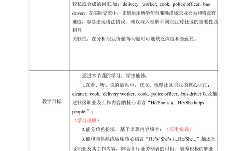 Unit4第一课时_26春四年级上下册人教版_四上英语合集人教版PEP英语四年级上册新教材（教学视频+课件+动画+音频+练习+教案）_19同步教案课件_人教pep3_3-6上册_4年级上册（25秋新教材）