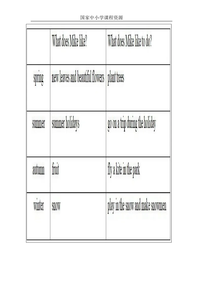 9Lesson17ILikeAllSeasons!_课后练习_26春四年级上下册人教版_四上英语合集人教版PEP英语四年级上册新教材（教学视频+课件+动画+音频+练习+教案）_17练习资料_《小学英语》