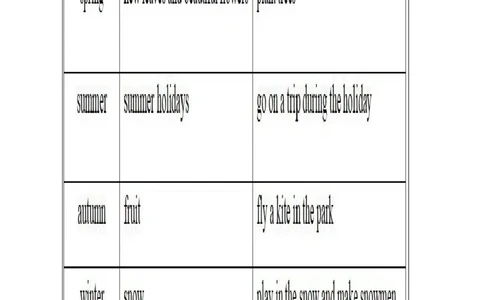 9Lesson17ILikeAllSeasons!_课后练习_26春四年级上下册人教版_四上英语合集人教版PEP英语四年级上册新教材（教学视频+课件+动画+音频+练习+教案）_17练习资料_《小学英语》