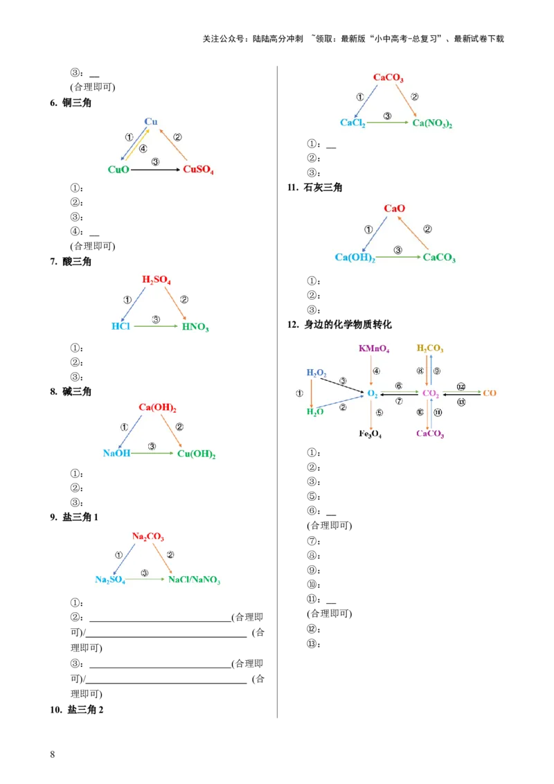 专题01重难点突破---必考化学方程式汇总（讲练）（原卷版）_02中考总复习（2026版更新中）_05-化学-中考总复习_2024年中考复习资料_一轮复习资料_配套讲义（原卷版+解析版）